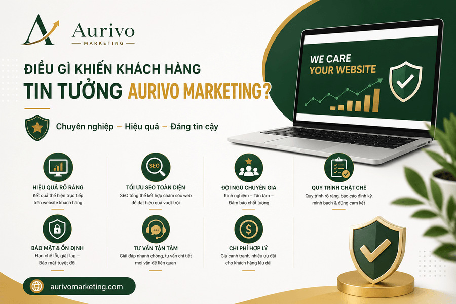 Dịch vụ quản lý website