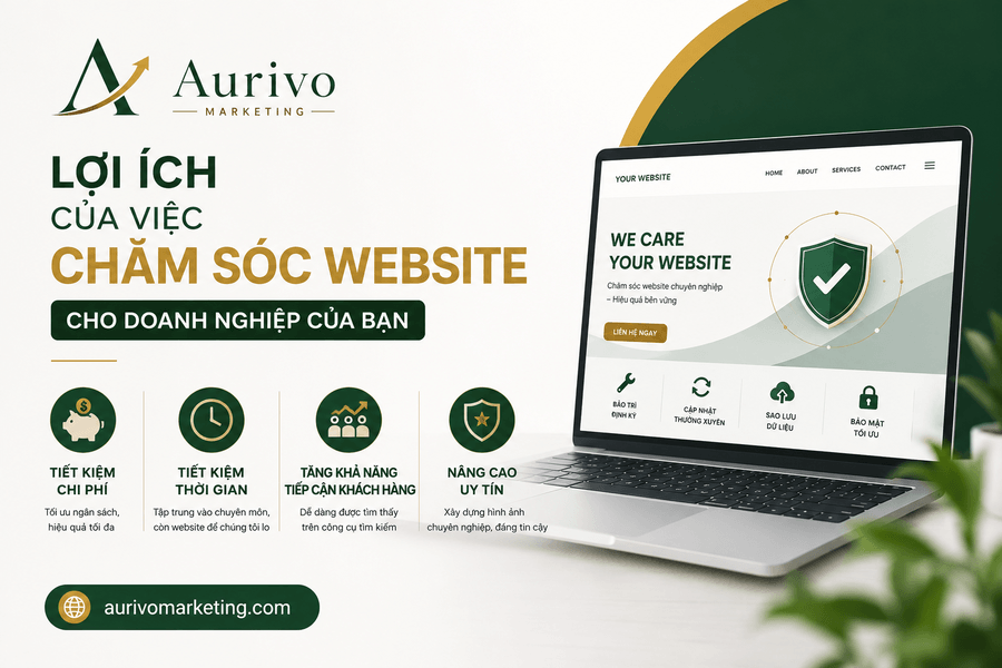 Chăm sóc website chuyên nghiệp