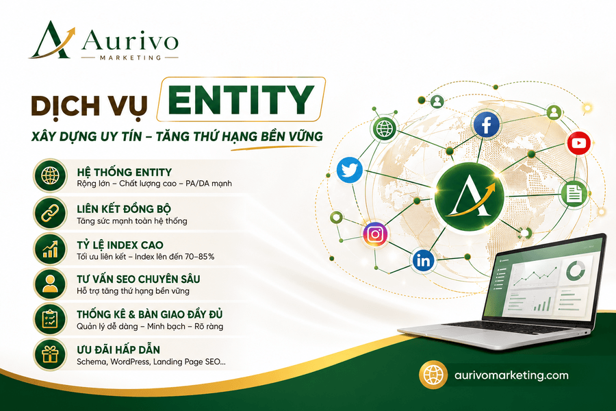 Xác thực Entity thương hiệu
