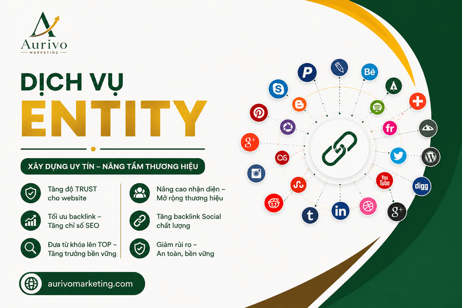 Xây dựng Entity Google