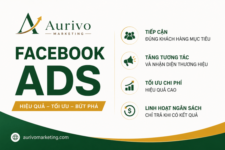 Quảng cáo Facebook Ads chuyên nghiệp