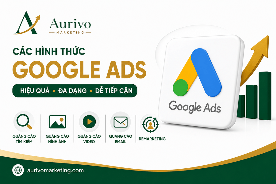 Quản lý chiến dịch Google Ads